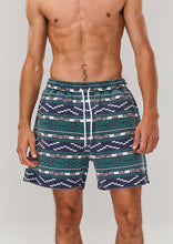 Load image into Gallery viewer, Throwback Trackie Shorts