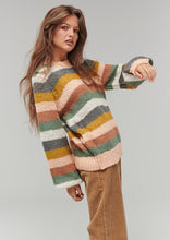 Load image into Gallery viewer, Milly Knit