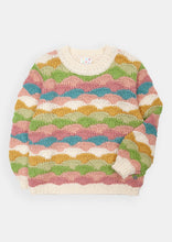 Load image into Gallery viewer, Scallop Knit