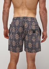 Load image into Gallery viewer, Jam Shorts