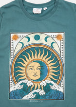 Load image into Gallery viewer, Ocean Sun Bibs Tee