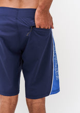 Load image into Gallery viewer, 90's Boardies
