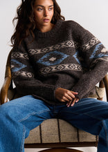Load image into Gallery viewer, Holiday Panel Knit
