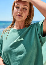 Load image into Gallery viewer, Thrift Tee
