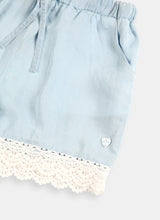 Load image into Gallery viewer, Lace Edge Shorts
